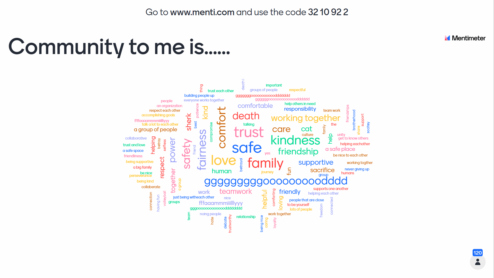 Mentimeter word cloud responses to the prompt Community to me is