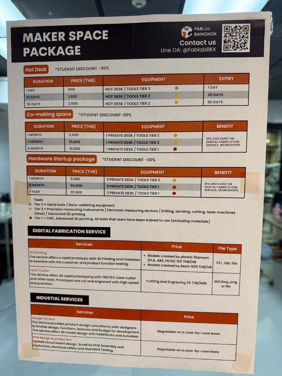 Poster listing FabLab Bangkok's Maker Space Package pricing